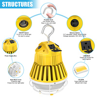Guirlande d'ampoules LED IP65, éclairage temporaire pour atelier industriel, camping, travaux de construction