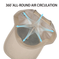 Casquettes de baseball originales Heycap Pro 5 panneaux structurées en sergé 100 % coton avec maille respirante, style A-Frame, type Snapback et Dad Hats