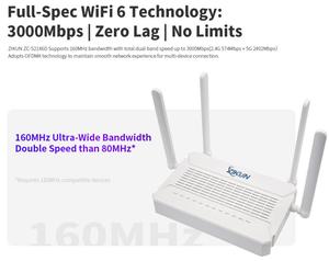 WiFi6 XPON ONU Long Range <b>Wireless</b> Coverage 4 Antennas 5dbi Antennas Gain MU-MIMO - Product Image 2