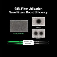 Purificateur d'air Creality à 360 degrés, filtration en 3 étapes, filtre à charbon actif haute densité, affichage de la qualité de l'air noir pour ordinateur portable/PC