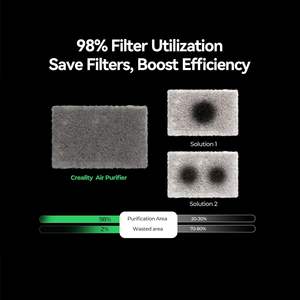 Purificador de Aire Creality con Filtración de 360 Grados, Filtro de Carbón Activado de Alta Densidad, Pantalla de Calidad del Aire, Color Negro, para Hogar y Oficina - Product Image 4