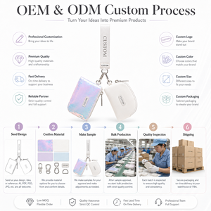 OEM Nylon Keychain <b>Bag</b> Custom Printed Logo Color Mini <b>Coin</b> Purse Key Holder USA Market 3-6 Days Fast Sample Wholesale - Product Image 2