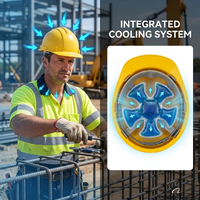 Compresse de gel froid instantanée de qualité médicale professionnelle pour casques de sécurité de chantier