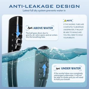 <span class=keywords><strong>Masque</strong></span> de plongée intégral étanche à double tube respiratoire, anti-fuite, équipement de plongée professionnel, anti-buée, vision panoramique - Product Image 4
