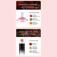 Nouveau Coffret Cadeau de Parfum pour Femme : Eau de Toilette Fraîche, Naturelle, Légère, Longue Durée, Haute Qualité, 4 Pièces, Parfum Original