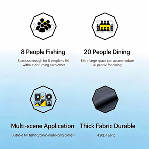 <span class=keywords><strong>Abri</strong></span> de pêche sur glace portable et isolé de luxe pour des excursions de pêche hivernale chaudes et pratiques - Product Image 6