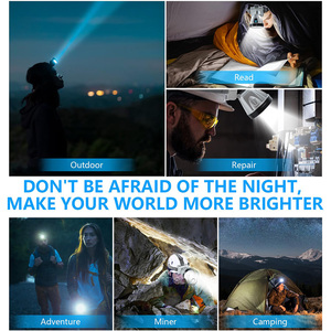 Projecteur LED extérieur étanche <span class=keywords><strong>Lampe</strong></span> <span class=keywords><strong>frontale</strong></span> <span class=keywords><strong>puissante</strong></span> <span class=keywords><strong>Lampe</strong></span> <span class=keywords><strong>frontale</strong></span> rechargeable 3 modes <span class=keywords><strong>Lampe</strong></span> <span class=keywords><strong>frontale</strong></span> pour la course à pied la pêche la randonnée - Product Image 3