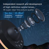 Projecteur de galaxie étoilée de ciel Film de projection HD 4K Projecteur de galaxie de veilleuse de galaxie pour chambre à coucher