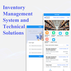Improving Warehouse <strong>Management</strong> Efficiency Software Customization Manufacturing Intelligent Warehouse <strong>Management</strong> <strong>System</strong> - Product Image 1