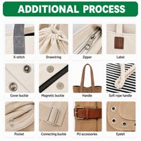 Sac fourre-tout en toile décontracté de 16 oz, personnalisable avec logo, couleur recyclée, durable, robuste, moyen, avec deux poches intérieures