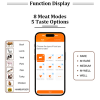 Thermomètre numérique sans fil pour viande de barbecue à lecture instantanée avec 4 sondes, contrôlé par application Bluetooth et avec alarme