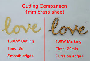 Máy cắt laser kim loại nhỏ 300*300mm Kích thước làm việc 1000W 1500W 2000W 3000W sợi thép không gỉ máy cắt laser - Product Image 3