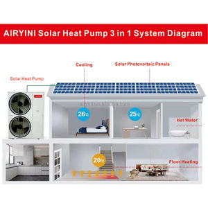 Panneaux photovoltaïques <span class=keywords><strong>pour</strong></span> <span class=keywords><strong>pompe</strong></span> à <span class=keywords><strong>chaleur</strong></span> solaire, chauffe-eau thermodynamique, refroidisseur, thermopompe, chauffage et refroidissement hydronique, contrôle Wifi - Product Image 3