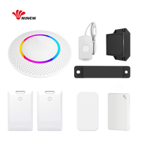 Solutions et logiciels IoT Système de positionnement intérieur Asset Track Bluetooth Beacon Kit de développement IoT pour entrepôt intelligent