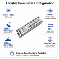 ZTRS Nueva Unidad de Fibra Óptica SFP Gigabit Simplex SC DDM de 850nm MMF 550m para Conmutador de Red de Distribución de Campus