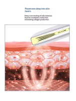 Anti-aging verwarmde oogsonic massagemachine gezichts-oogmassage magic wand beauty apparaat