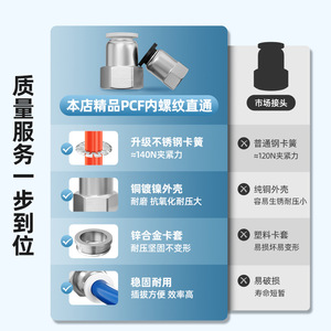 Conector Neumático Rápido Tianqi XINDE PCF10-04, Rosca Interna, Tipo Recto, Material de Plástico y Cobre - Product Image 3