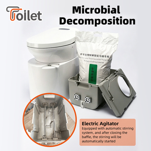 WC intelligent biodégradable haut <span class=keywords><strong>de</strong></span> gamme, bidet électronique automatique <span class=keywords><strong>pour</strong></span> camping-car, chantier mobile - Product Image 3