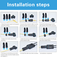 Konektor RJ45 Tipe-Y Tahan Air IP68 Terbaru 2026 M23 2-in-1 keluar RJ45 Splitter CAT6 STP RJ45 Coupler