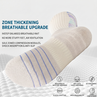 Chaussettes de sport rembourrées, chaussettes de compression Elite pour le basketball, chaussettes respirantes pour la course à pied, le cyclisme et les activités athlétiques pour hommes