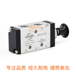 วาล์วควบคุมแบบแมนนวล 3L110-06 ขนาดพอร์ต 1/4 นิ้ว - Product Image 4
