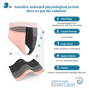 2ピースセット工場レースウエストバンドオーガニックコットン素材月経パンティー4層オーガニックコットンリークプルーフティーンピリオドパンツ - Product Image 5