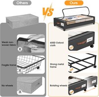 Ventes chaudes, bacs de rangement sous le lit en métal à roulettes de 60 L, lot de 2 avec couvercles transparents