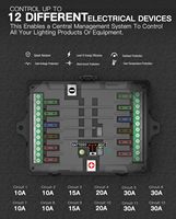 Panel de Interruptores Inalámbrico de 8 Canales para Jeep, UTV, Camioneta, con Retroiluminación RGB, Interruptor Momentáneo, Flash Estroboscópico, 12V/24V, Sistema de Control Inteligente con APP