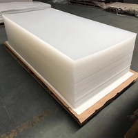 Panneau en PMMA flexible transparent de 1 mm, 2 mm, 3 mm, 4 mm, 5 mm, 8 mm, 1220*2440, 4x8 pieds, Perspex transparent, feuille acrylique transparente