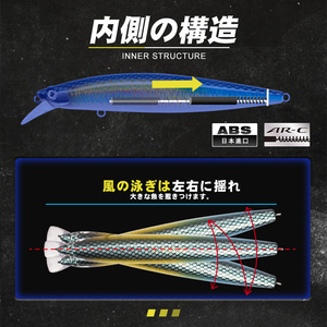 เหยื่อปลอมแบบลอยน้ำขนาด 120 มม. น้ำหนัก 19.5 กรัม สำหรับตก<span class=keywords><strong>ปลา</strong></span>แบบเจอร์คเบท เหยื่อแข็ง มีเสียงเขย่า ผลิตจากพลาสติก สำหรับตก<span class=keywords><strong>ปลา</strong></span>แบบทรอลลิ่ง - Product Image 4