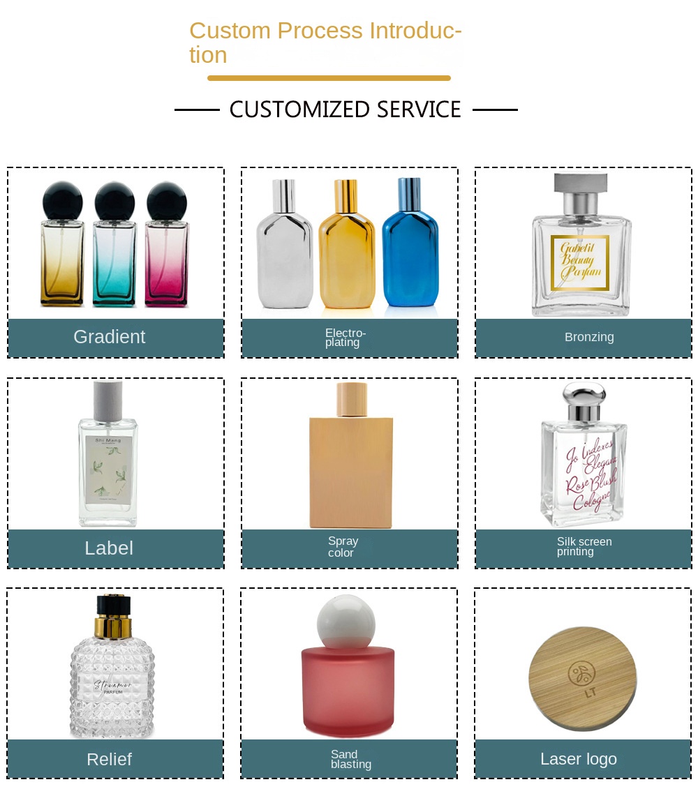 Colore della bottiglia di vetro personalizzato