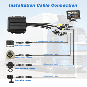 Миниатюрный автомобильный видеорегистратор 1080P AHD 4-канальный с <span class=keywords><strong>GPS</strong></span>-трекингом, записью, CMSV6, FHD, аналоговой камерой, удаленным мониторингом, мобильный MDVR - Product Image 3