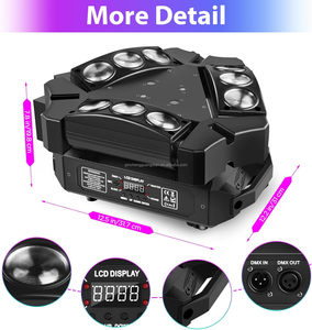 Spider 160W Luces de DJ de cabeza móvil con fuente de luz LED láser RGBW de 9X10W para actuaciones de DJ de discoteca de conciertos de fiesta - Product Image 2