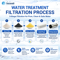 Système de dessalement d'eau de mer par osmose inverse de 12 m³/jour pour navires, îles marinas, eau potable, équipement de traitement de l'eau, usine de dessalement