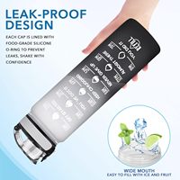 Bouteilles d'eau motivantes en plastique grande capacité 32 oz BSBH pour le voyage en extérieur avec marques horaires et paille