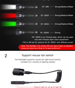 Đèn pin VCSEL 850nm tùy chỉnh, có thể điều chỉnh độ sáng, 850 yard, 940nm VCSEL, 3W - Product Image 5