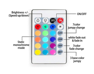 Bande <span class=keywords><strong>LED</strong></span> à piles 1m 2m 4m 5m Bande <span class=keywords><strong>LED</strong></span> RGB alimentée par piles <span class=keywords><strong>avec</strong></span> télécommande - Product Image 4