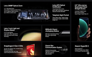 Nuevo Smartphone 17 Ultra 5G Original 2025 con HyperOS 3, Pantalla AMOLED de 6.9 Pulgadas y 120Hz, Octa-Core, 2608*1200, Snapdragon 8 Gen 5 - Product Image 5