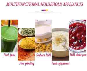 Nuevo estilo popular <span class=keywords><strong>de</strong></span> 3 en 1 multi-funcionales OEM portátil estándar licuadora mezclador <span class=keywords><strong>para</strong></span> la Oficina Comercial <span class=keywords><strong>de</strong></span> ama <span class=keywords><strong>de</strong></span> <span class=keywords><strong>casa</strong></span> - Product Image 3