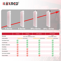 Panneau pliable de luminothérapie LED ILUXRED, lumière rouge, thérapie par infrarouge proche, appareil portable pour usage domestique