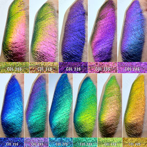 Hypershift Chamäleon-Pigment Farbwechsel Ultrashift-Effekt Tintenpigment Nur - Kein Flüssiges Multichrom-Perlenpulver für Autolackierung - Product Image 6