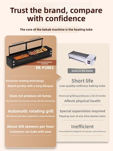 Многофункциональный электрический гриль Safe Artisan: коммерческий, бездымный, с автоматическим вращением, высокотемпературный (6000 Вт), для говядины и баранины - Product Image 5