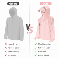 Veste de soleil anti-UV UPF 50+ unisexe, softshell légère et douce, respirante et élastique, ajustable, pour l'été et l'automne