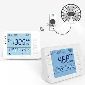 CO2-Temp-RH多功能空气监测433MHz无线CO2通风仪和室内空气质量控制器