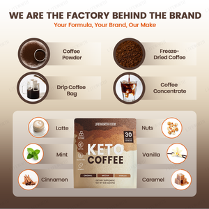 Lifeworth Keto Herbal Coffee Latte - Café instantané végétalien faible en glucides <span class=keywords><strong>sans</strong></span> <span class=keywords><strong>sucre</strong></span>, sucré à la stévia, poudre d'huile MCT 80g/120g - Product Image 6