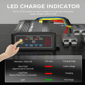 <span class=keywords><strong>Cargador</strong></span> de Batería de 50A 12V DC a DC de 600W con Conector Anderson para RV, <span class=keywords><strong>Camper</strong></span>, Caravana, Camión y Automóvil - Product Image 4