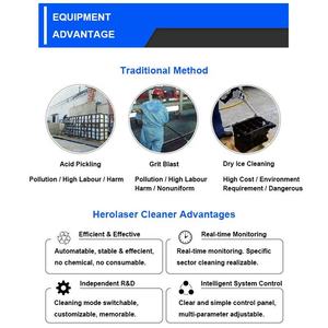 Portable Pulse/CW <b>Laser</b> <b>Cleaning</b> <b>Machine</b> for Heavy Rust Removal with Intertek Certification Europe <b>Laser</b> Cleaner - Product Image 5
