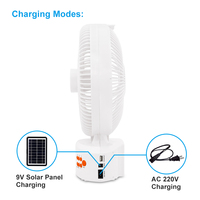 Easypower Nouveau Ventilateur de Table Électrique à Lumière, Mini, Rechargeable, Alimenté par Énergie Solaire, avec Fonction Haut-parleur et Chargement AC/DC, Prix de Gros Abordable