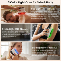 Masseur facial électrique 2027, outils de massage Gua Sha, outils de grattage, vibration chauffante, EMS, appareil de tonification du visage, masseur pour le visage et le corps