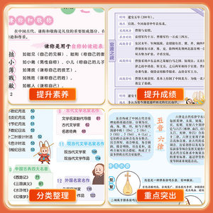 Literaire basisbeginselen voor basisschoolleerboeken - Uitgebreide basisbeginselen van de Chinese taal Mindmap Oud Modern - Product Image 4